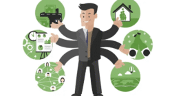 Finances personal business separate tweet important why