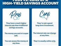 CIT Bank vs. High-Interest Savings Accounts: A Clash of the Giants