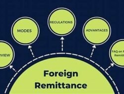 Streamlining International Remittances with Automated Online Banking