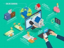 The Social Impact of Online Banking: Financial Literacy and Empowerment