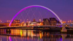 Tourist Destinations Glasgow