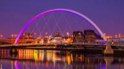 Tourist Destinations Glasgow