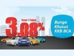 Bca Insurance Bekasi