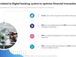 Financial Transaction Adalah