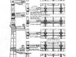 Home Insurance Under Construction