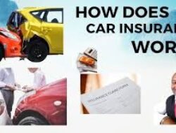 Car Insurance Kya H