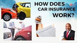Car Insurance Kya H