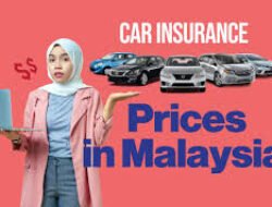 Car Insurance In Malaysia Price