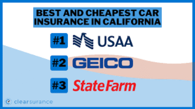 Car Insurance Comparison Tool California