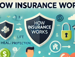 Insurance Works